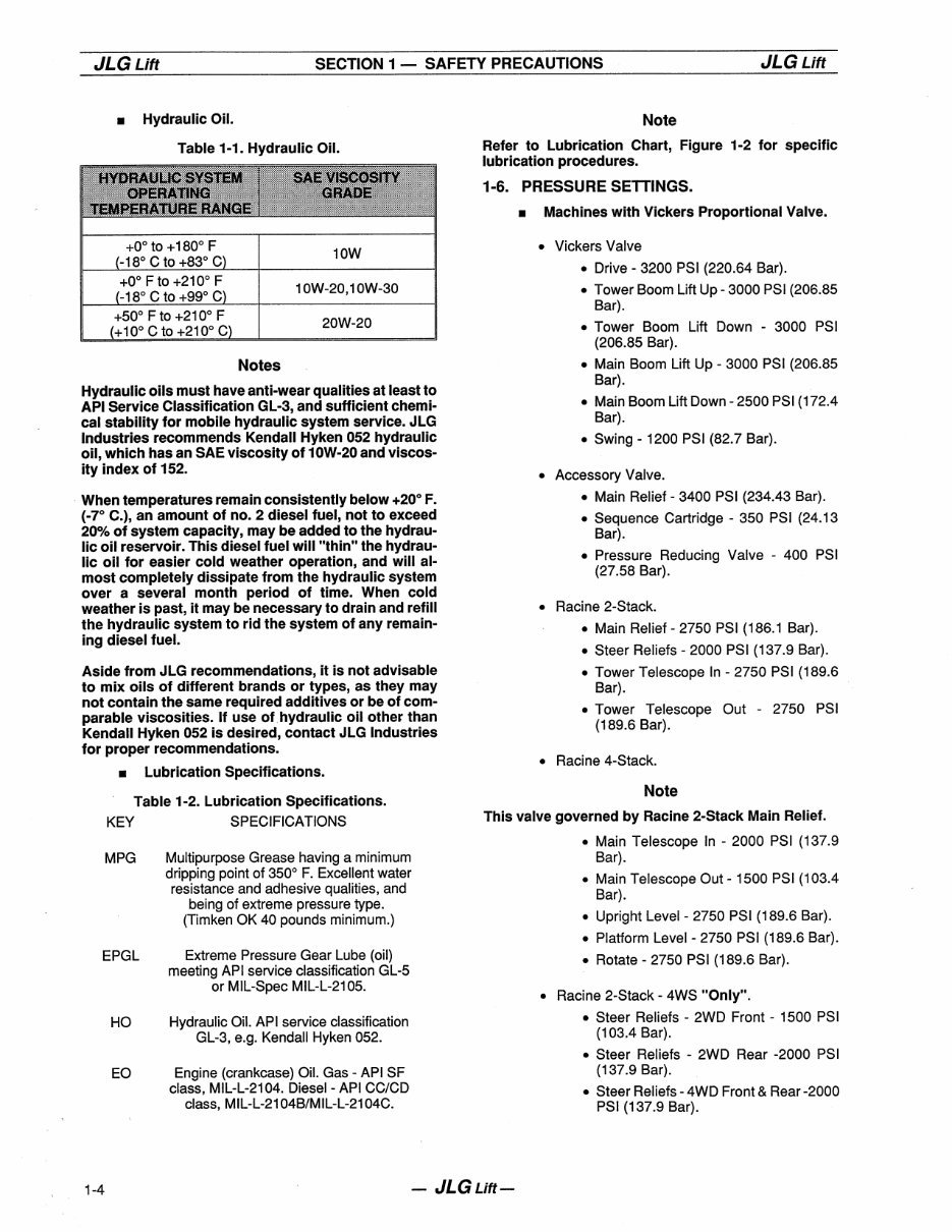 JLG Boom Lifts 60HA Service Repair Workshop Manual (P/N:3120655) preview img 10