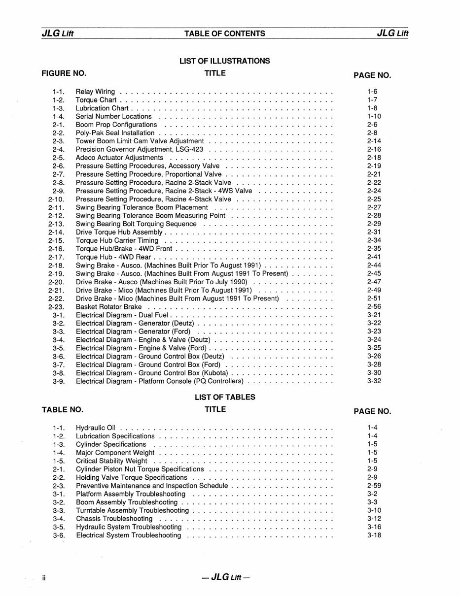 JLG Boom Lifts 60HA Service Repair Workshop Manual (P/N:3120655) preview img 6
