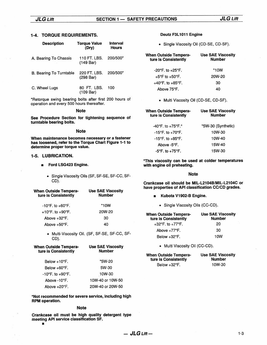 JLG Boom Lifts 60HA Service Repair Workshop Manual (P/N:3120655) preview img 9
