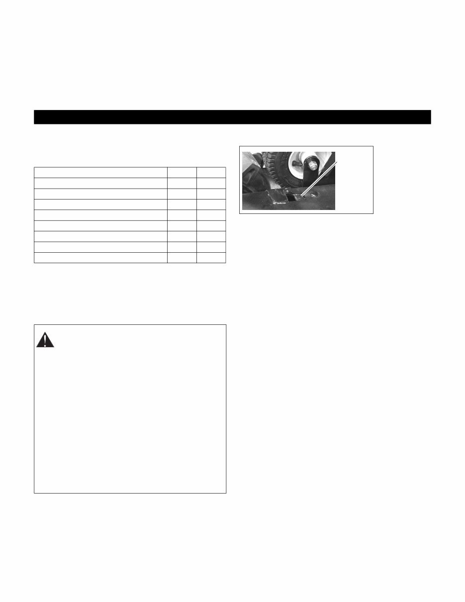 Muck Truck Mk IV Dumper Accessories & Parts Manual preview img 8