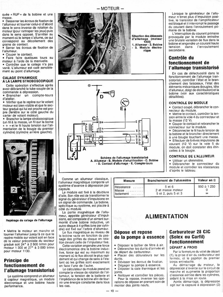 1978-1988 Citroen Axel Service & Repair Manual preview img 10