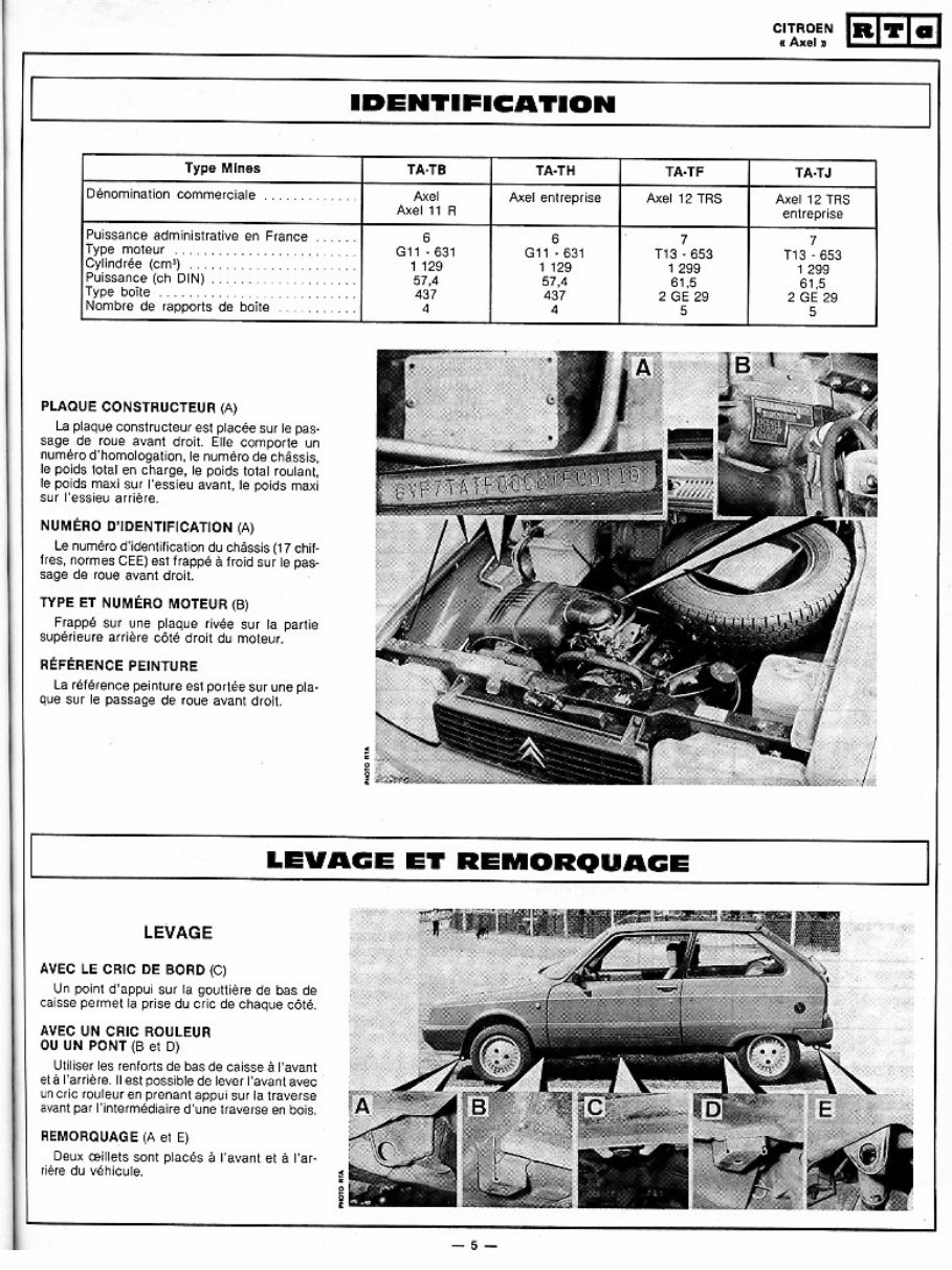 1978-1988 Citroen Axel Service & Repair Manual preview img 5