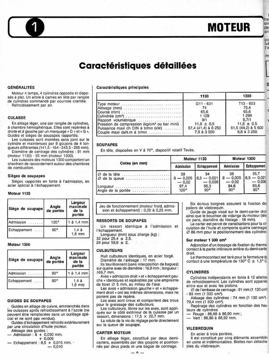 1978-1988 Citroen Axel Service & Repair Manual preview img 6