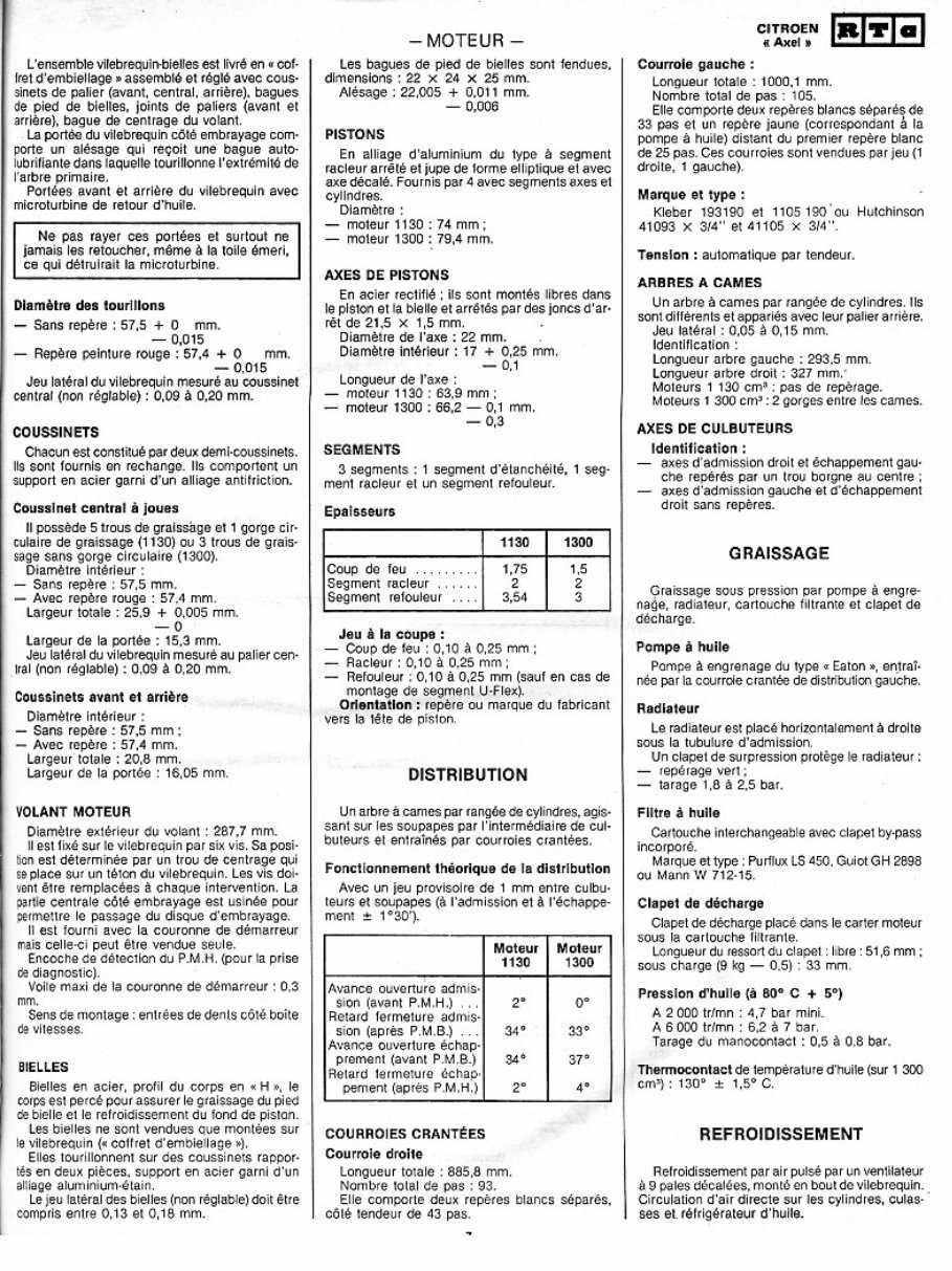 1978-1988 Citroen Axel Service & Repair Manual preview img 7