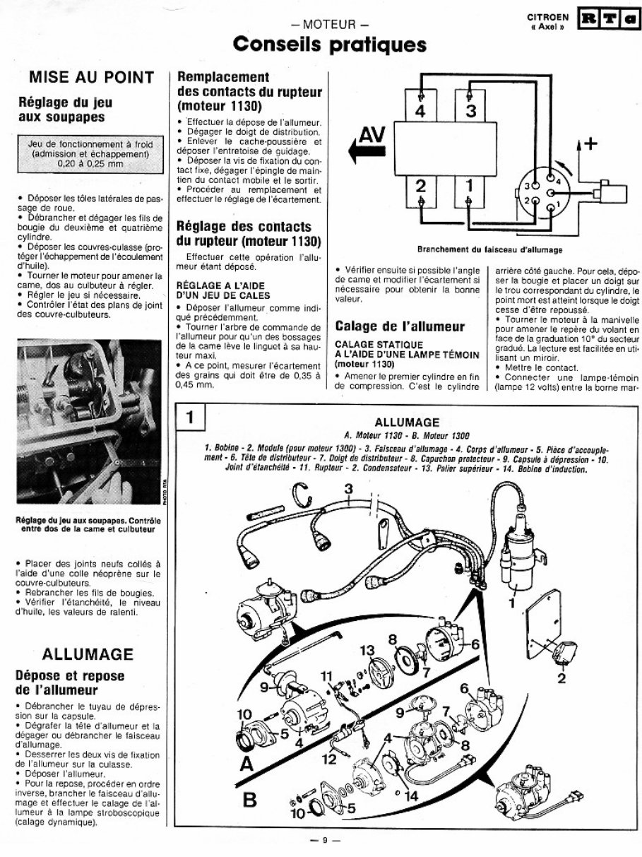 1978-1988 Citroen Axel Service & Repair Manual preview img 9