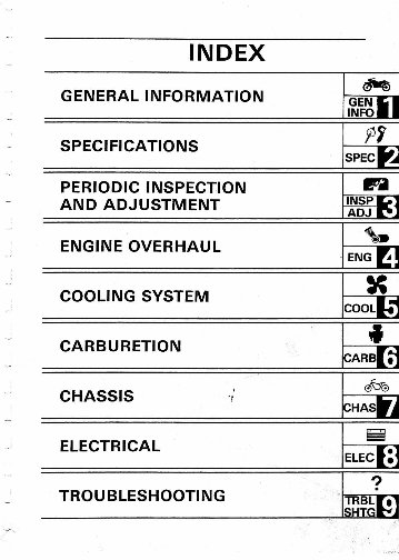 1987-1996 Yamaha TZR250 TZR 250 Service & Repair Manual preview img 2