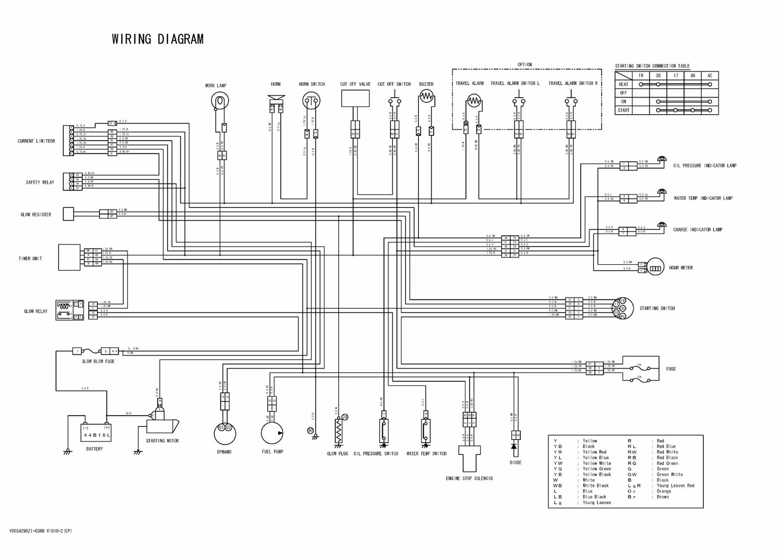 Yanmar Vio10-2 Crawler back-hoe Parts Catalogue preview img 3