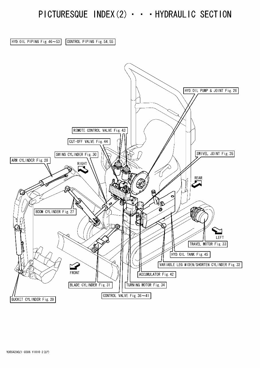 Yanmar Vio10-2 Crawler back-hoe Parts Catalogue preview img 5