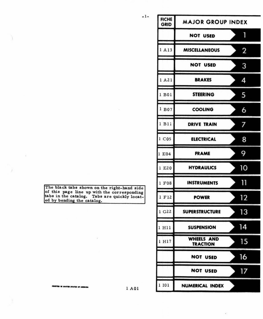 International Farmall Cub & Cub Lo-Boy Tractor Illustrated Parts Catalog TC37F - IMPROVED - preview img 3