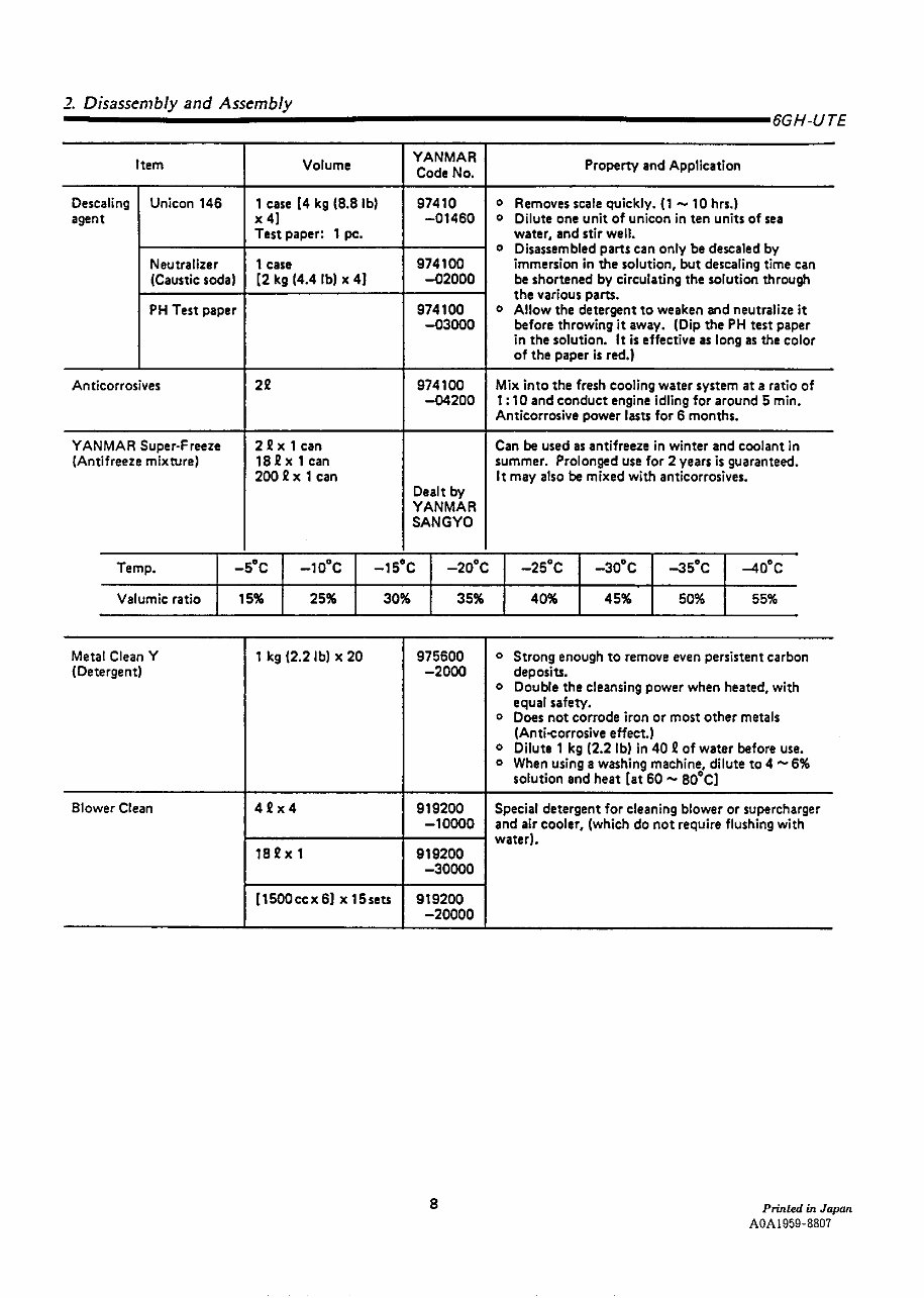Yanmar Marine Diesel Engine 6GH-UTE Service Repair Manual preview img 10