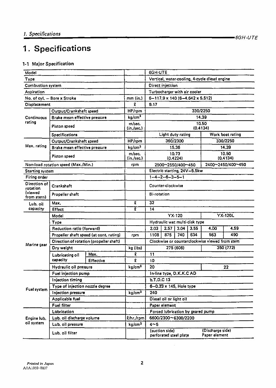 Yanmar Marine Diesel Engine 6GH-UTE Service Repair Manual preview img 4