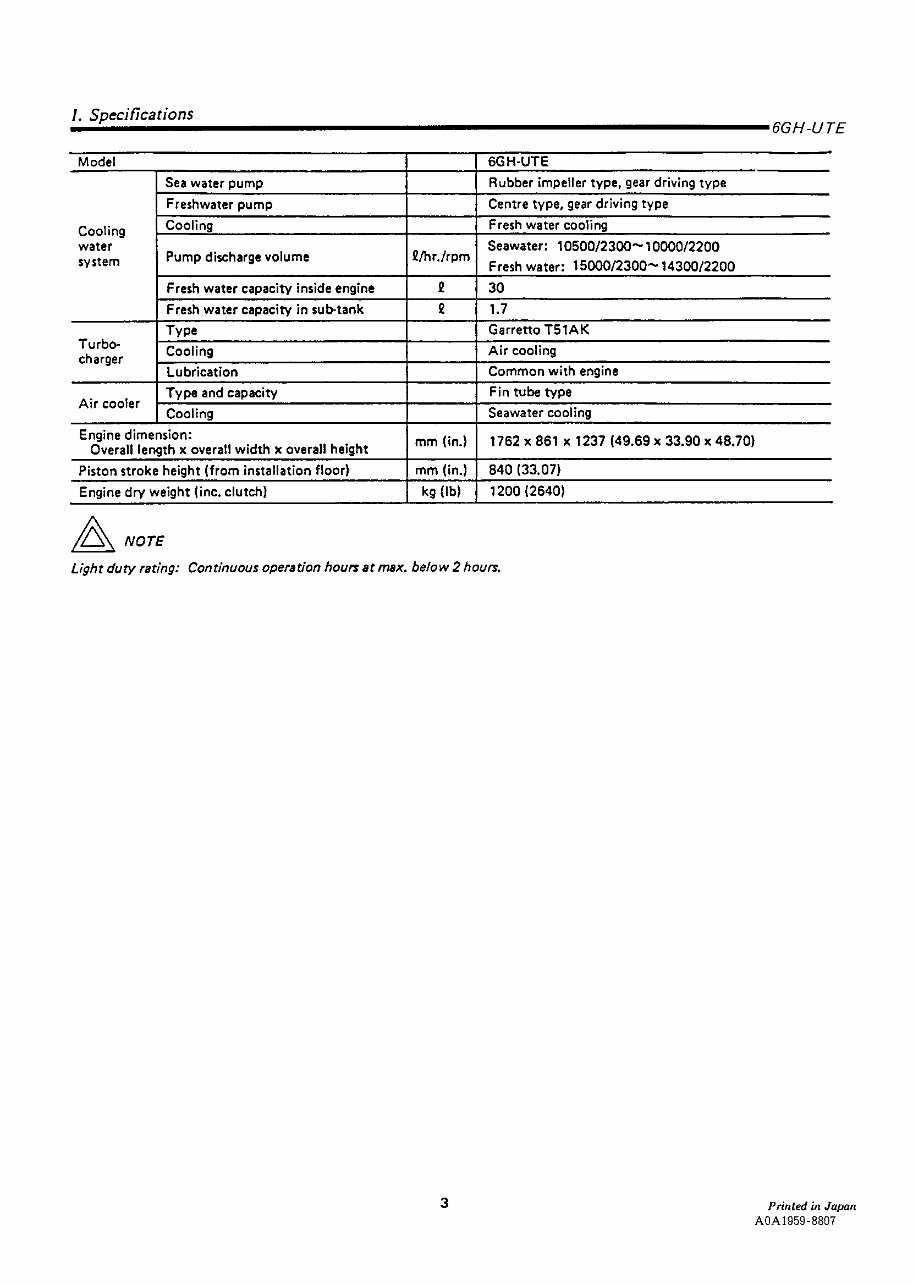 Yanmar Marine Diesel Engine 6GH-UTE Service Repair Manual preview img 5