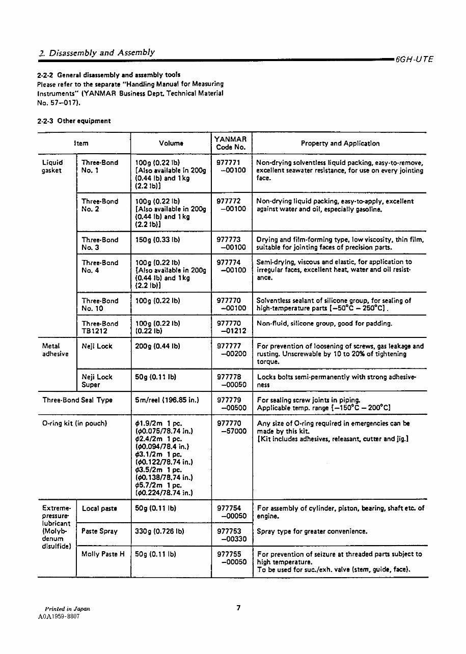 Yanmar Marine Diesel Engine 6GH-UTE Service Repair Manual preview img 9