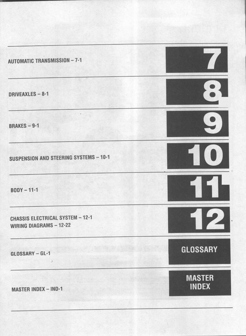 1985-2005 Park Avenue Service & Repair Manual preview img 3