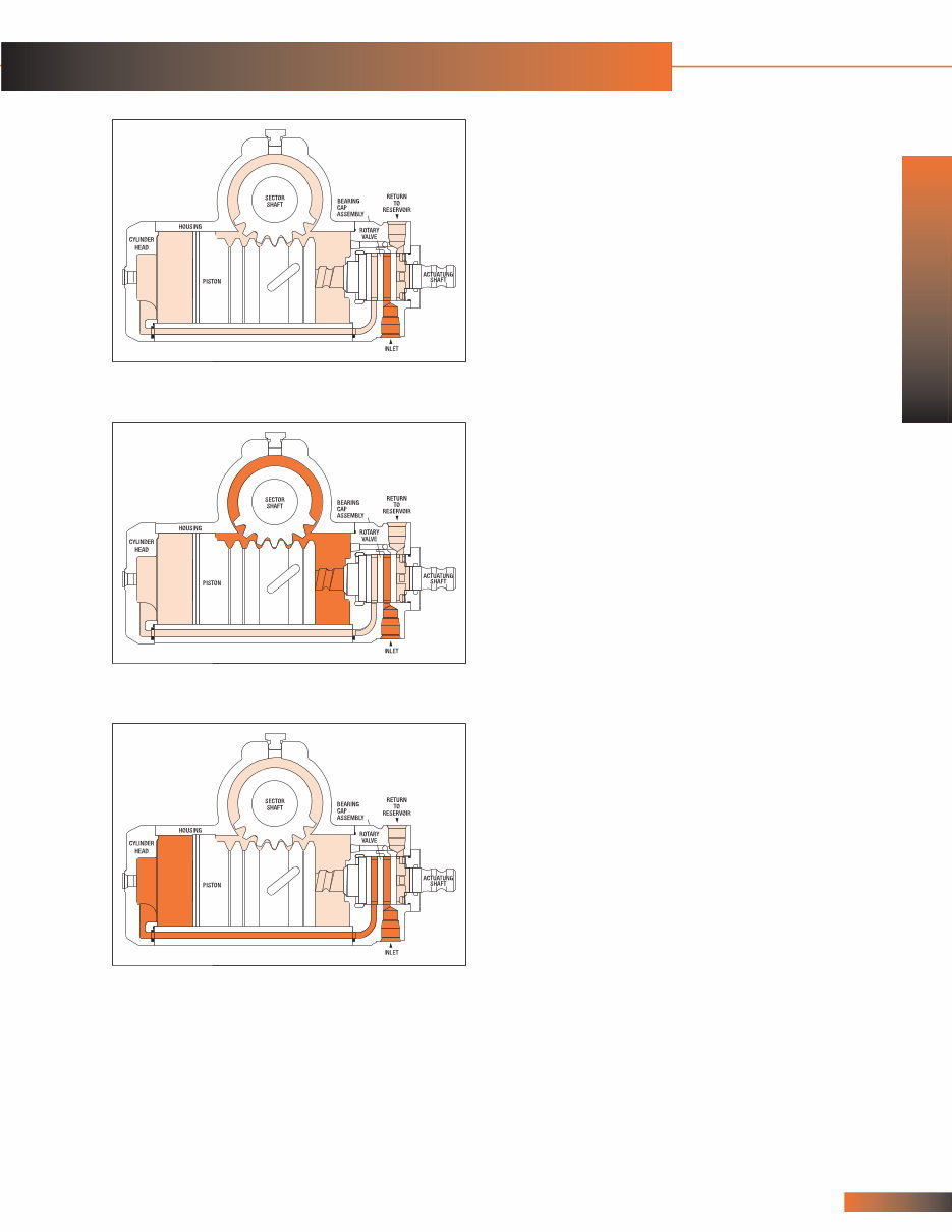 Sheppard M-Series Power Steering Service Manual preview img 6