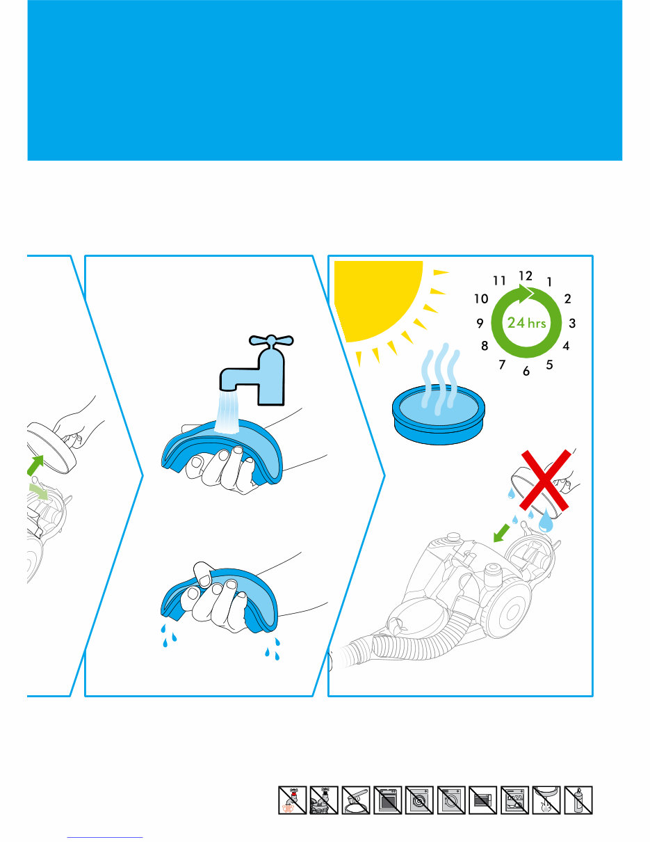 DYSON DC19 VACUUM OPERATOR USER OWNER Manual preview img 7