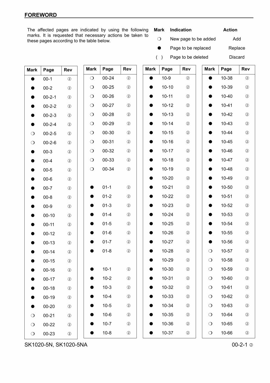 KOMATSU SK1020-5N, SK1020-5NA Skid Steer Loader Service Repair Manual + Operation & Maintenance Manual preview img 3