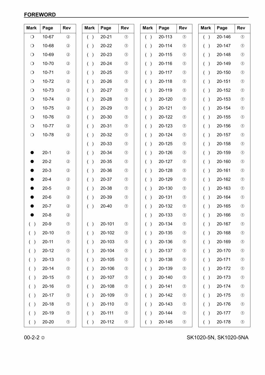 KOMATSU SK1020-5N, SK1020-5NA Skid Steer Loader Service Repair Manual + Operation & Maintenance Manual preview img 4
