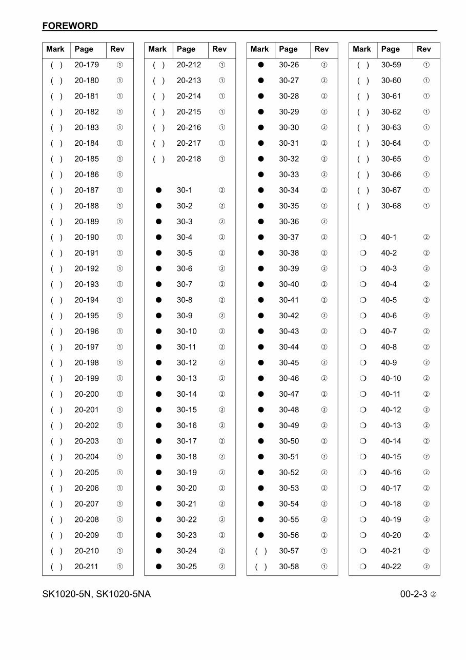 KOMATSU SK1020-5N, SK1020-5NA Skid Steer Loader Service Repair Manual + Operation & Maintenance Manual preview img 5