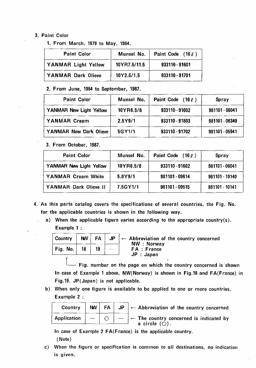 Yanmar YB401W YB401W-2 Crawler-backhoe Parts Catalogue preview img 2