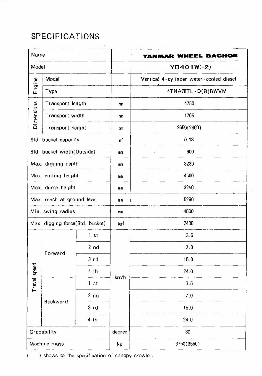 Yanmar YB401W YB401W-2 Crawler-backhoe Parts Catalogue preview img 3