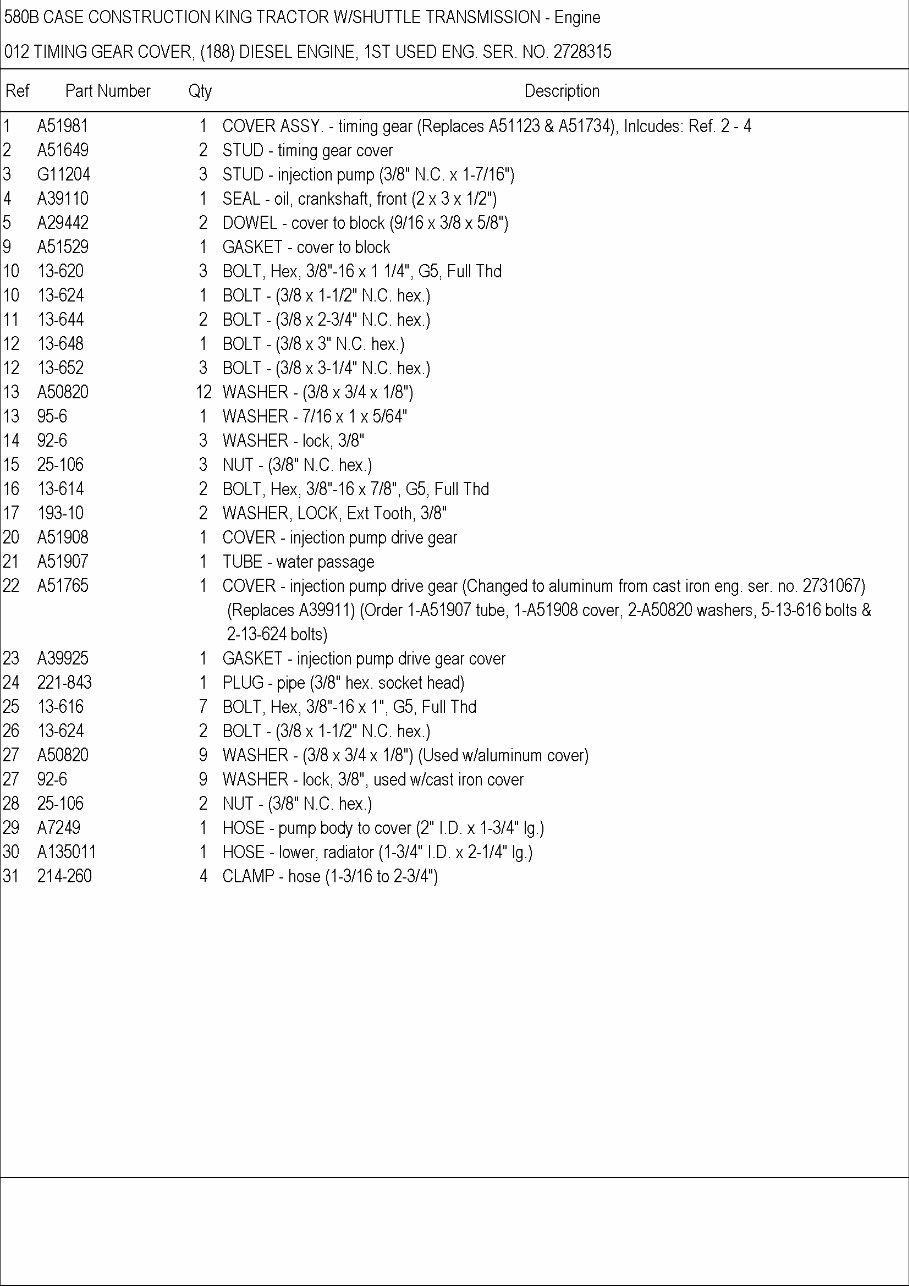 CASE 580B CK Wheel Tractor Parts Catalog Manual preview img 9