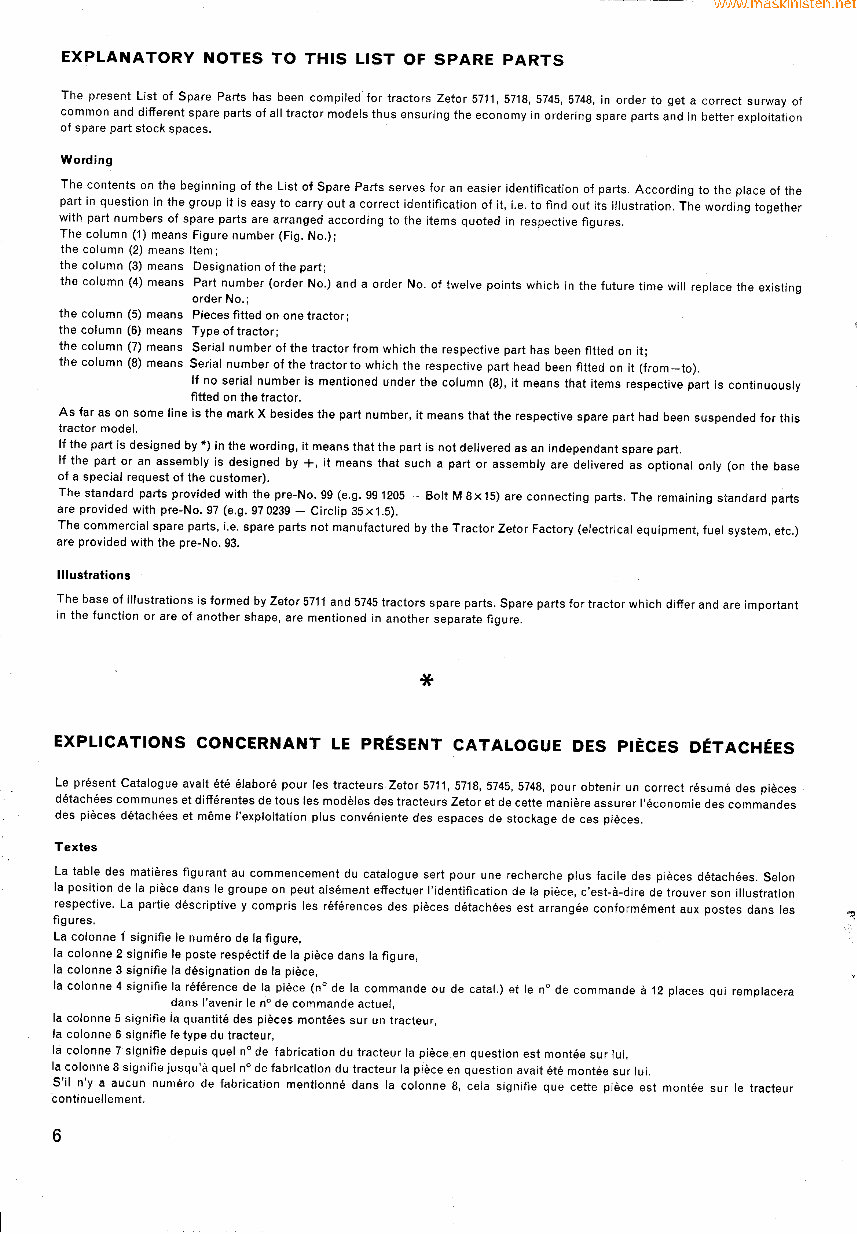 ZETOR tractor 5711/5718/5745/5748 -Parts CATALOG preview img 7