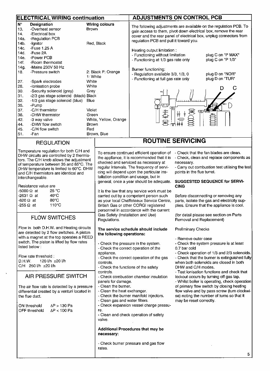CHAFFOTEAUX BRITONY COMBI 80 100 Maintenance and Service GUIDE preview img 5