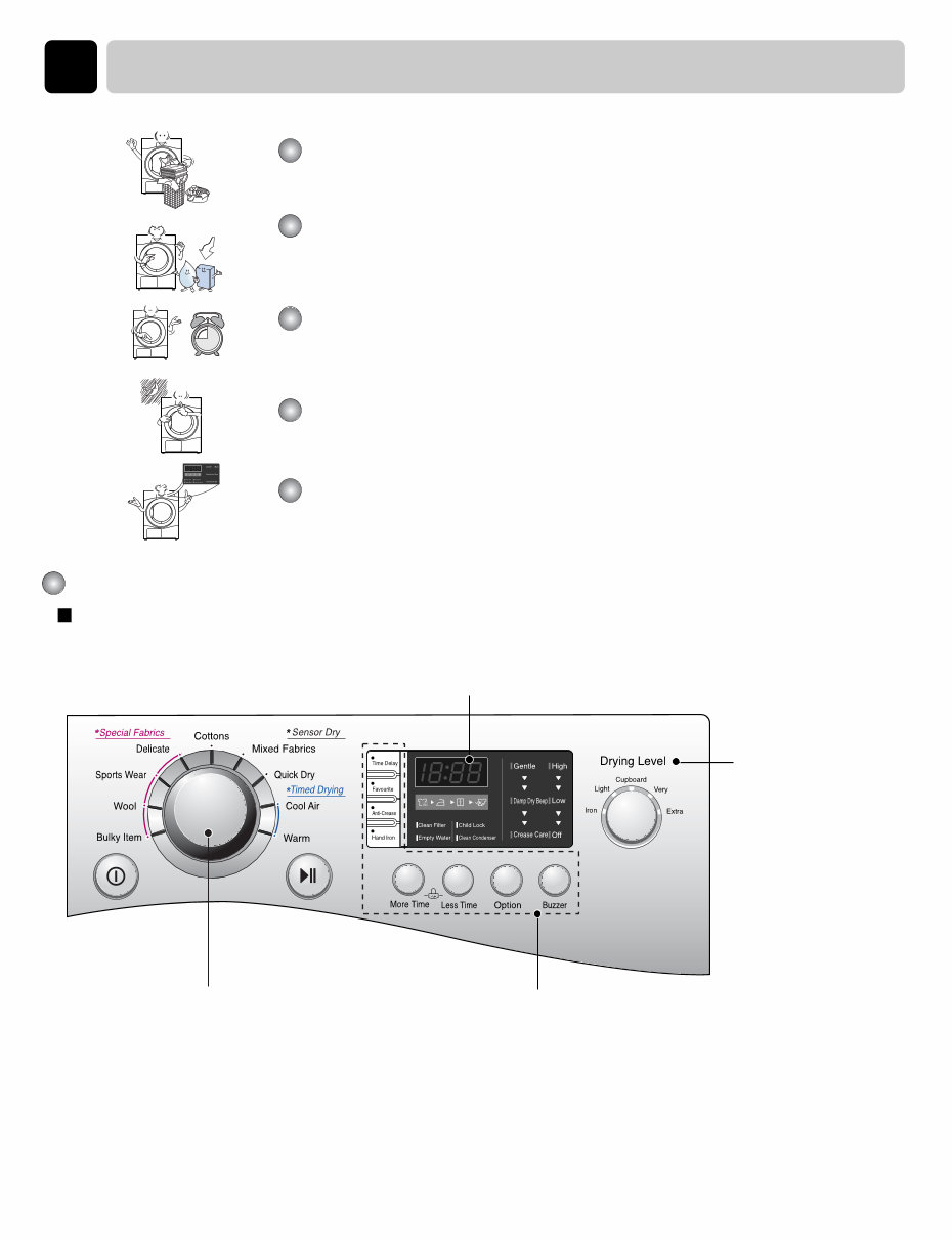 LG TD C803E Service Manual and Repair Guide preview img 6