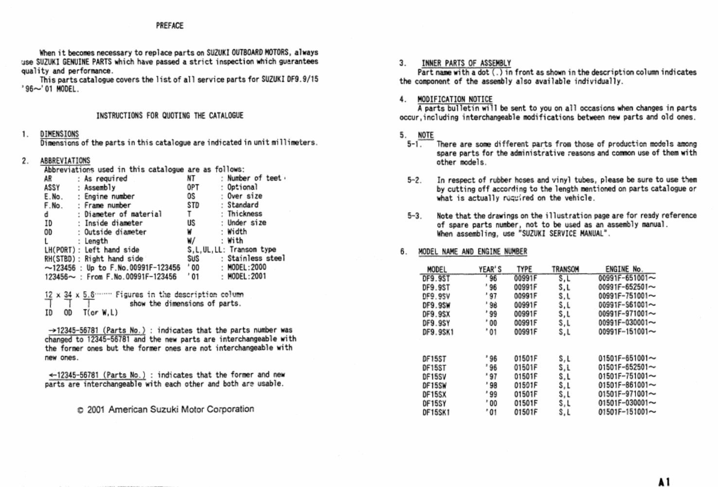 96-01 SUZUKI4 Stroke OUTBOARDS 9.9 &15HP MASTER Parts Manual preview img 2
