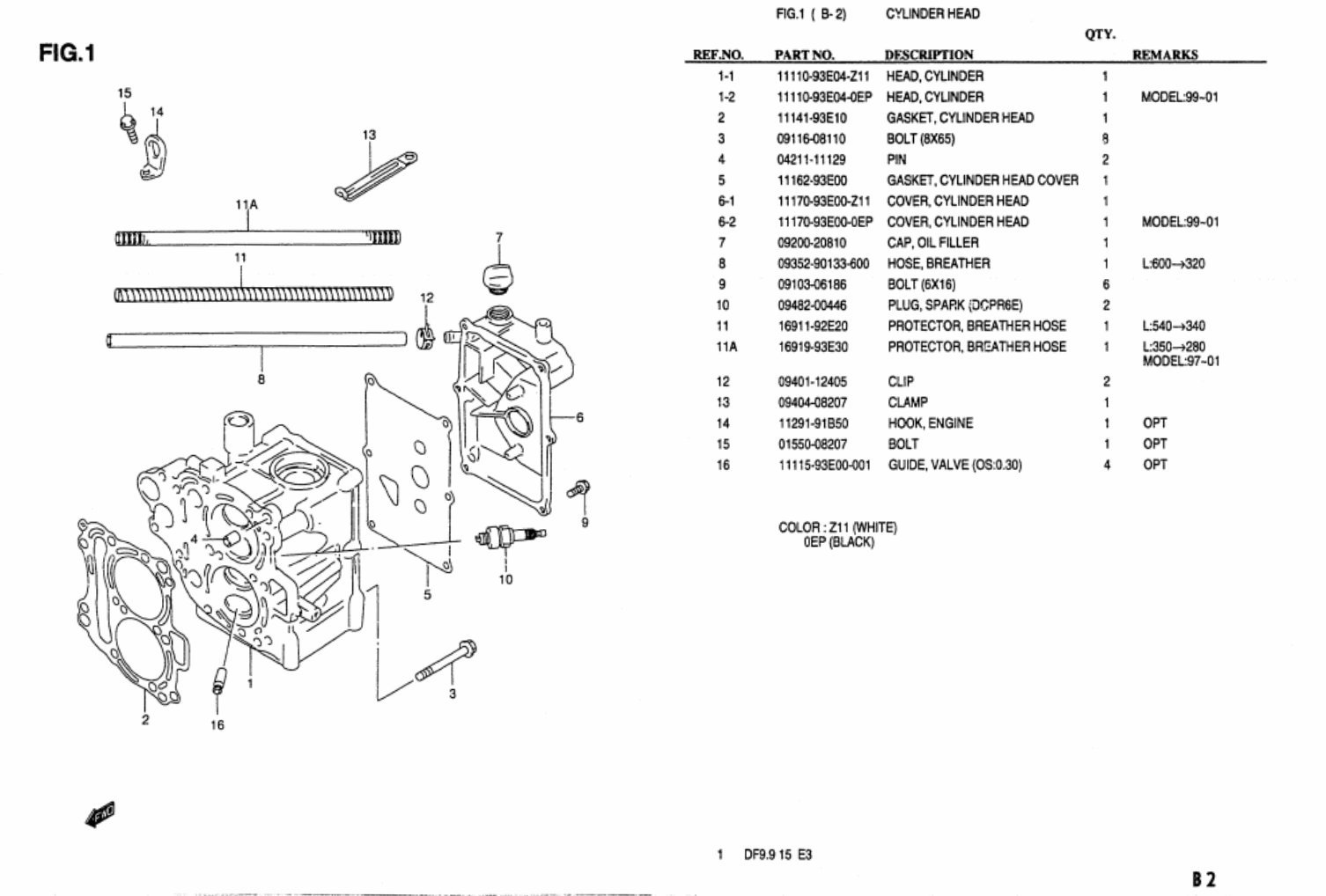 96-01 SUZUKI4 Stroke OUTBOARDS 9.9 &15HP MASTER Parts Manual preview img 3
