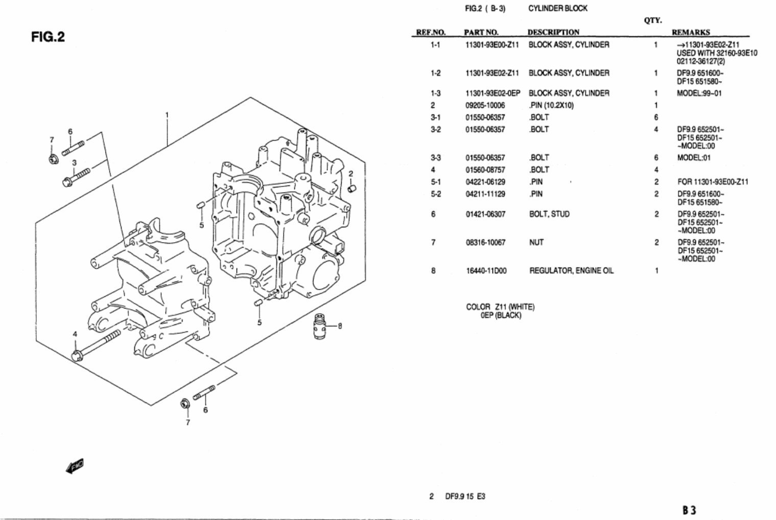 96-01 SUZUKI4 Stroke OUTBOARDS 9.9 &15HP MASTER Parts Manual preview img 4