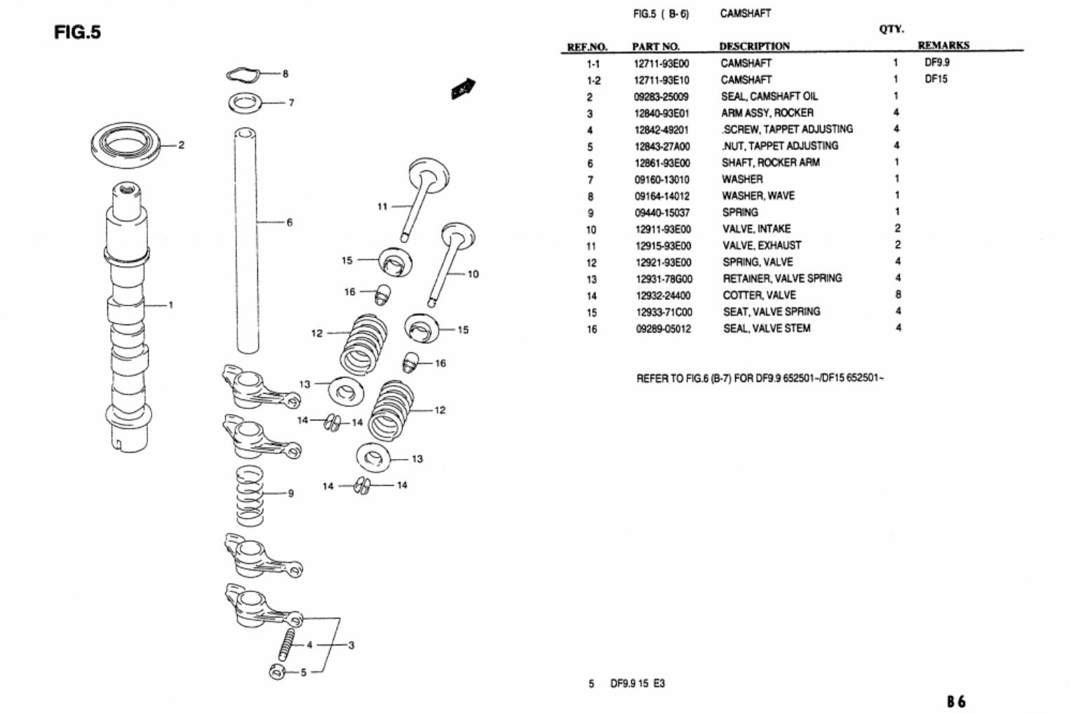96-01 SUZUKI4 Stroke OUTBOARDS 9.9 &15HP MASTER Parts Manual preview img 7