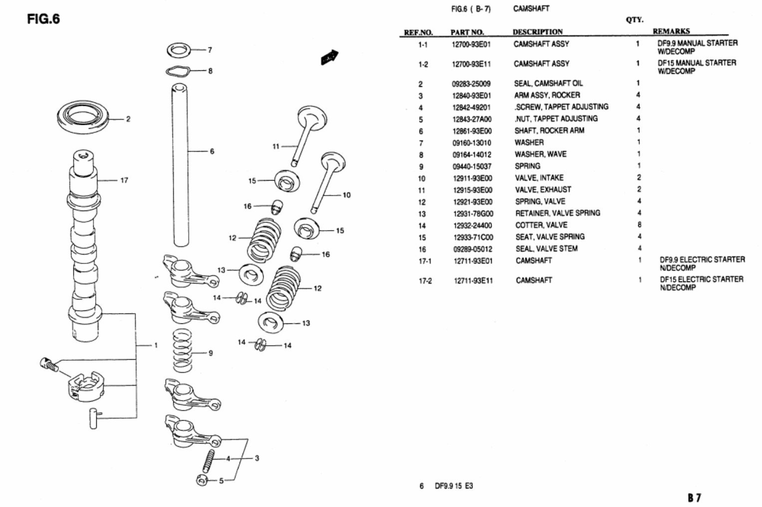 96-01 SUZUKI4 Stroke OUTBOARDS 9.9 &15HP MASTER Parts Manual preview img 8