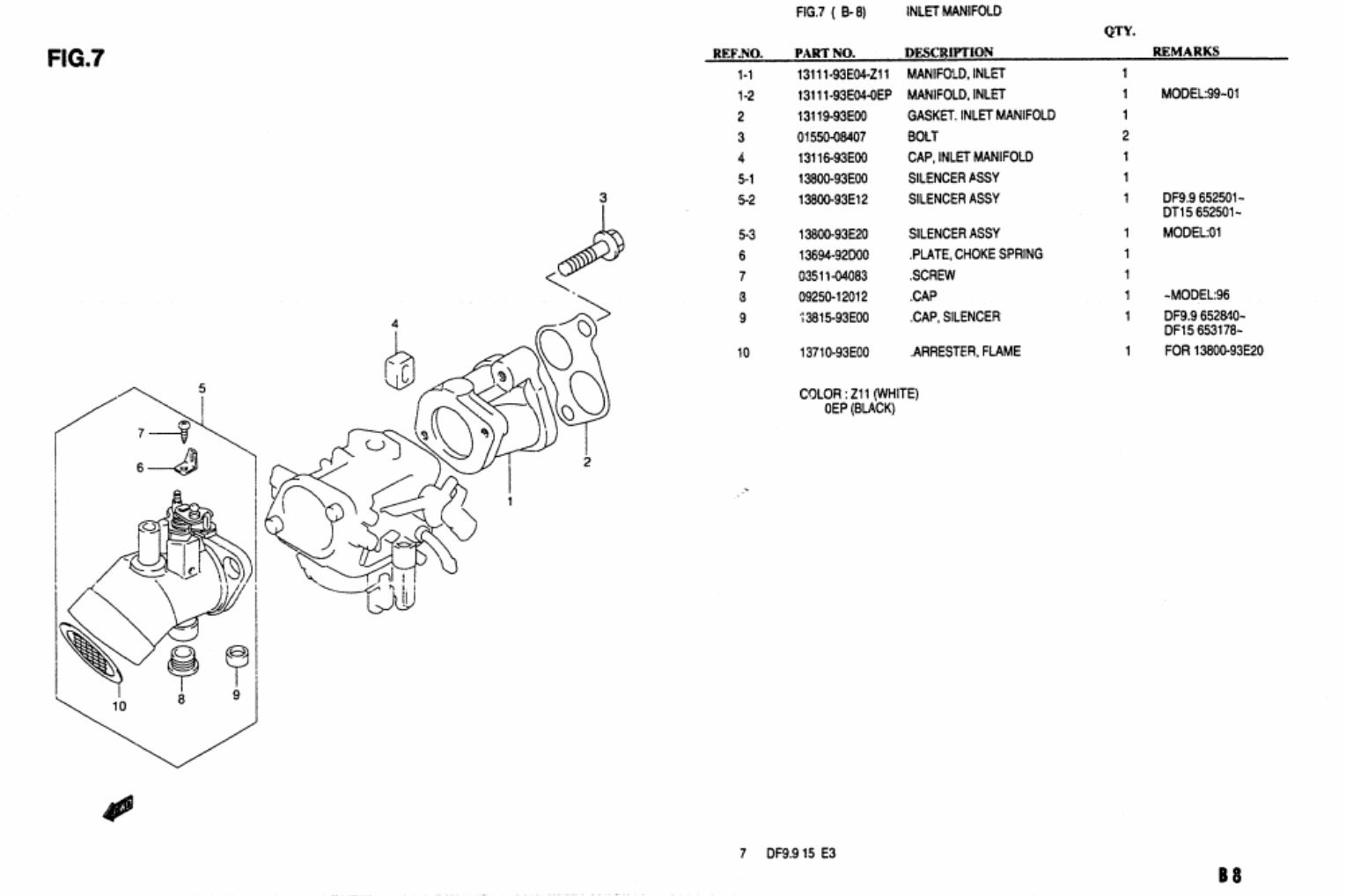 96-01 SUZUKI4 Stroke OUTBOARDS 9.9 &15HP MASTER Parts Manual preview img 9