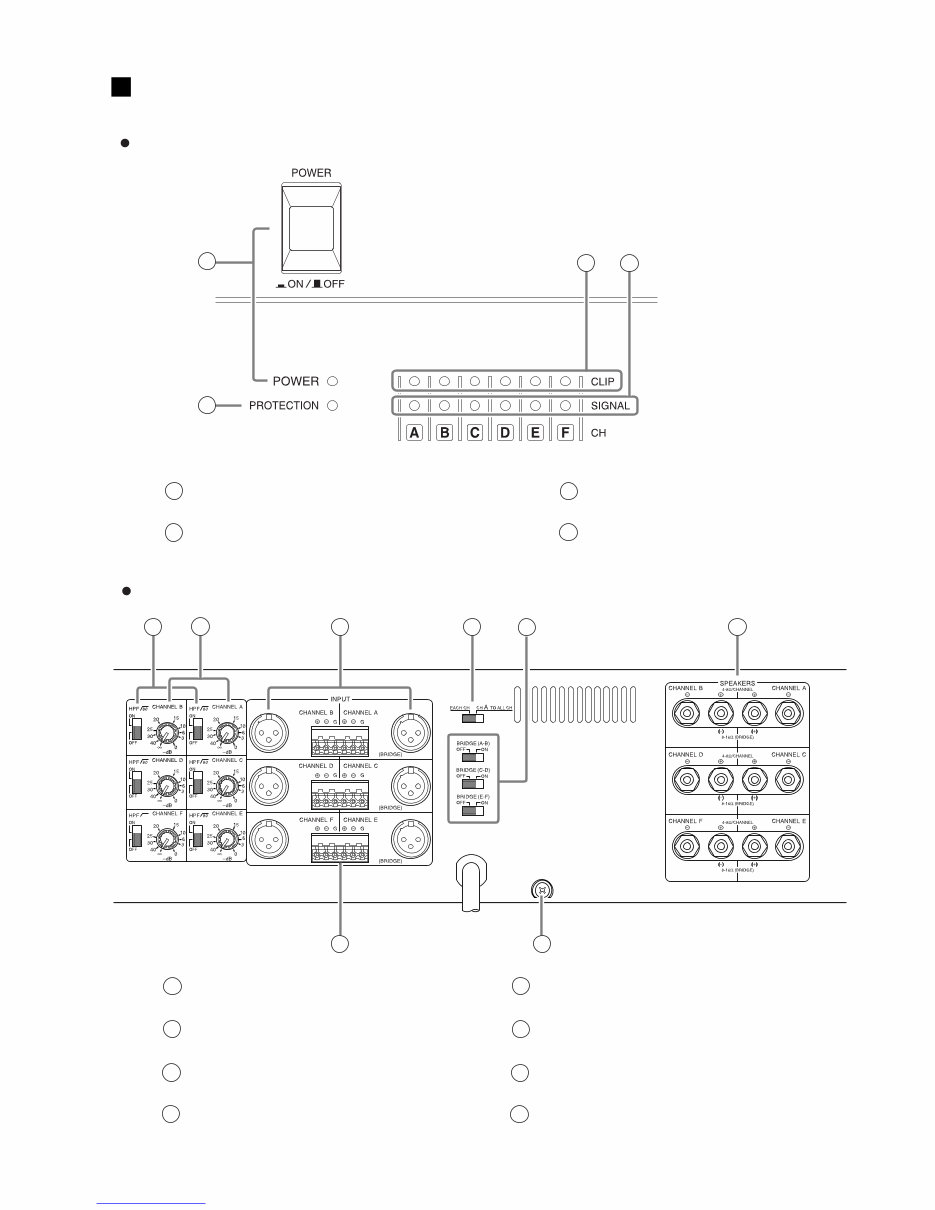 Yamaha XM6150 + XM4220 Service Manual & Repair Guide preview img 5