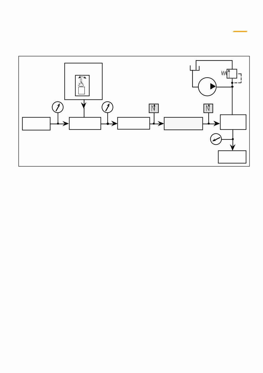 CASE 1288 1288LC 1288CK 1488 Crawler Excavator SCHEMATIC Service Manual preview img 10
