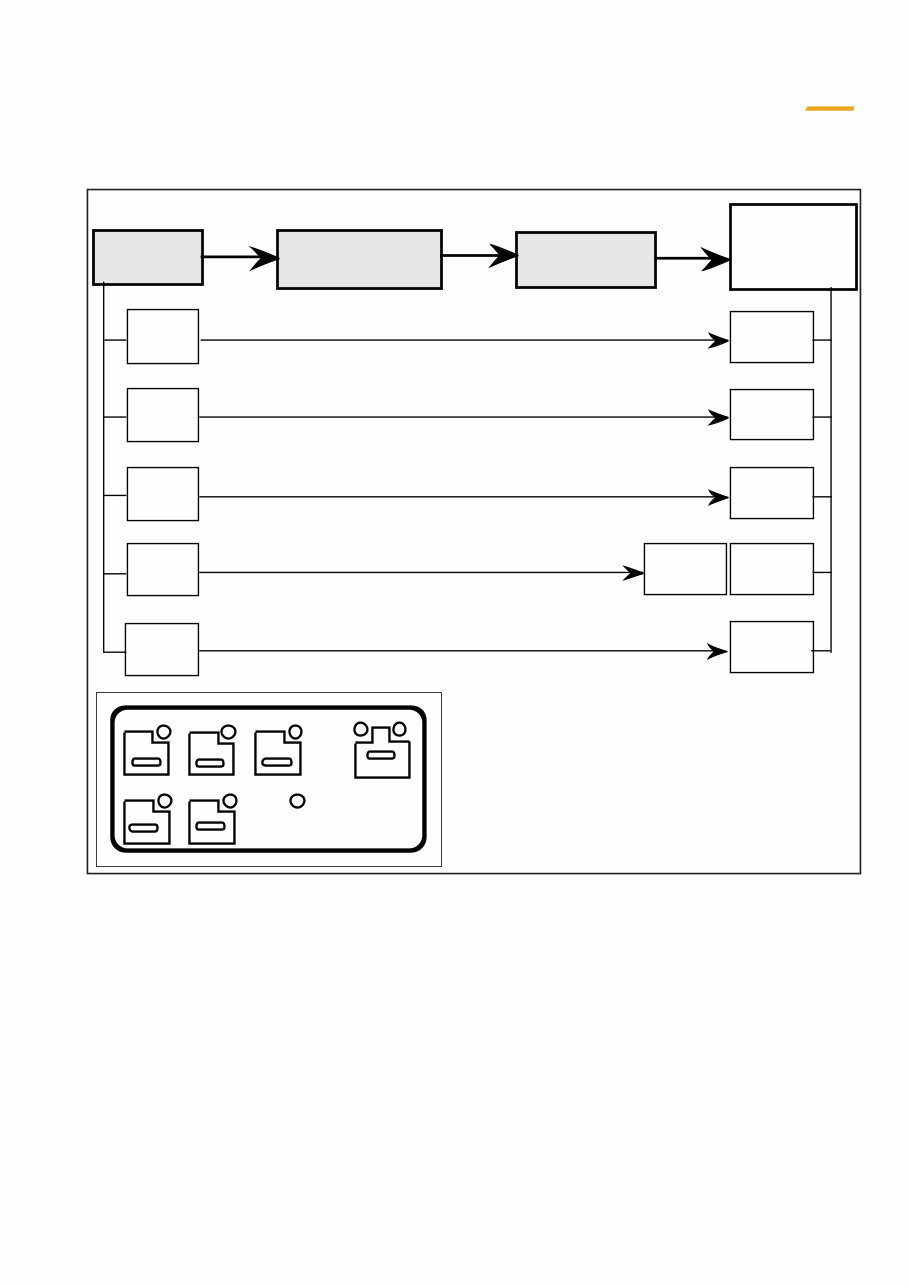 CASE 1288 1288LC 1288CK 1488 Crawler Excavator SCHEMATIC Service Manual preview img 6