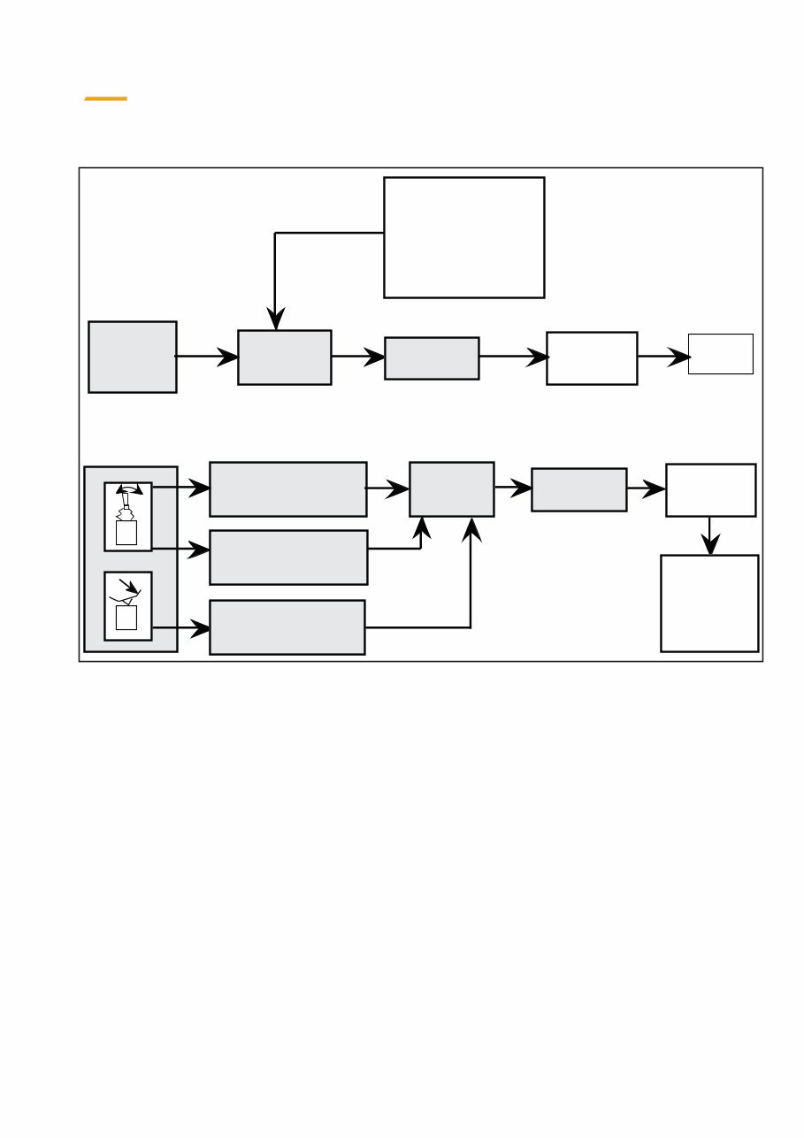 CASE 1288 1288LC 1288CK 1488 Crawler Excavator SCHEMATIC Service Manual preview img 7