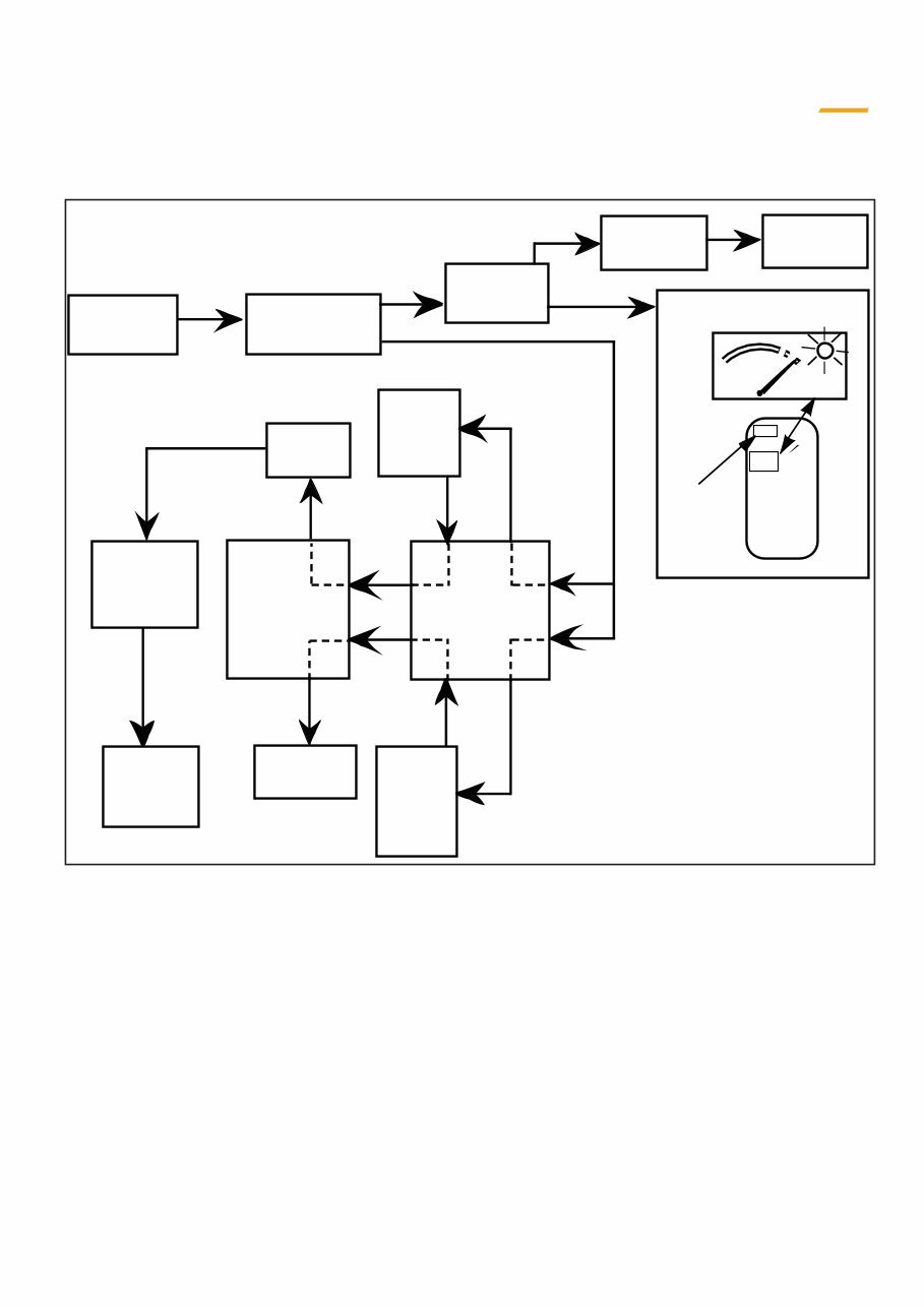 CASE 1288 1288LC 1288CK 1488 Crawler Excavator SCHEMATIC Service Manual preview img 8