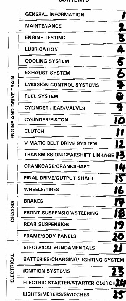 1988-1990 Honda Motorcycles Common Service Manual preview img 2