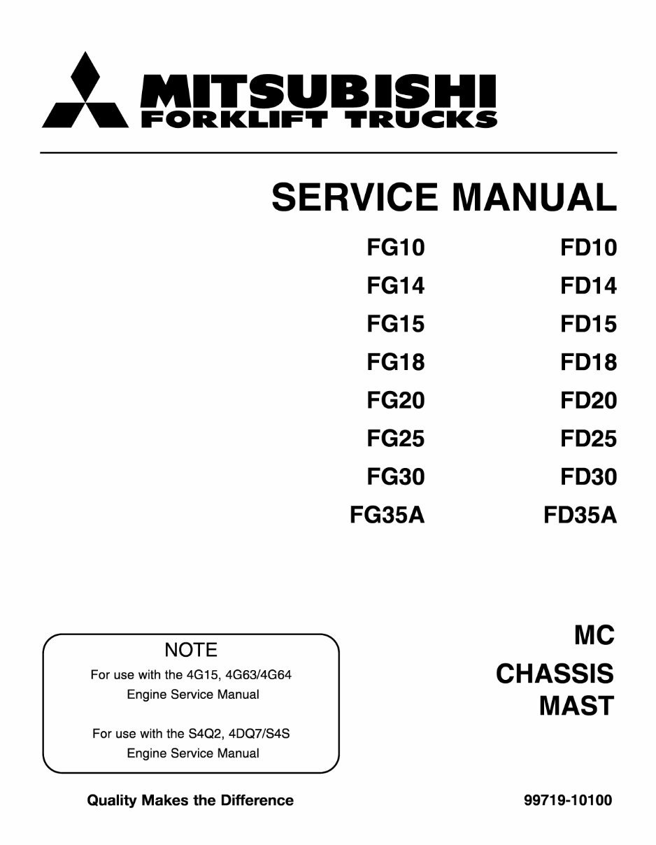 Mitsubishi FD15 FD18 FD20 FD25 FD30 FD35A Forklift Trucks Service Repair Workshop Manual preview img 1