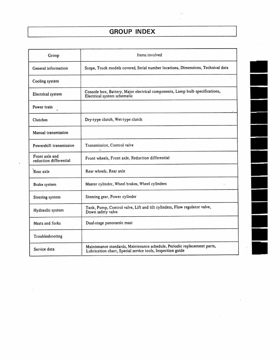 Mitsubishi FD15 FD18 FD20 FD25 FD30 FD35A Forklift Trucks Service Repair Workshop Manual preview img 5