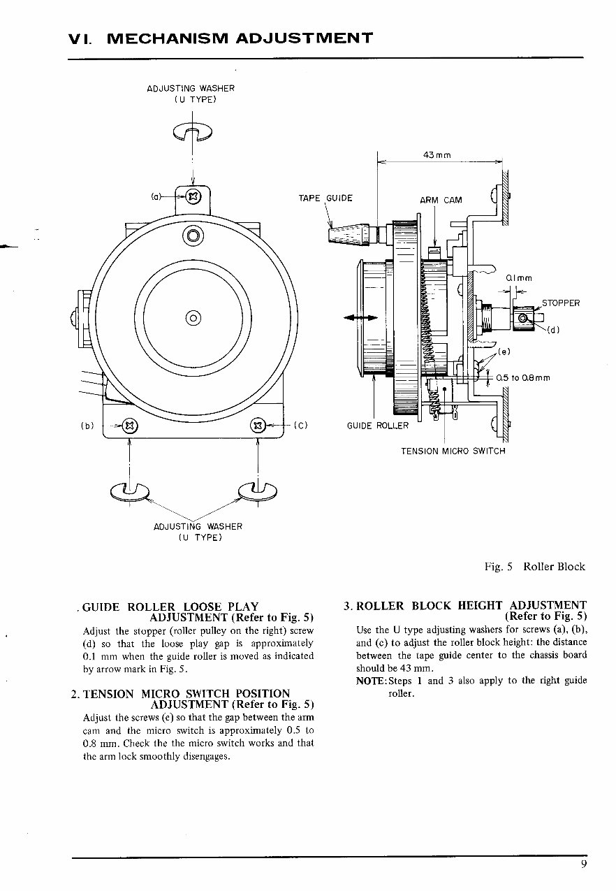 Akai GX-646 reel tape recorder Service Manual preview img 10