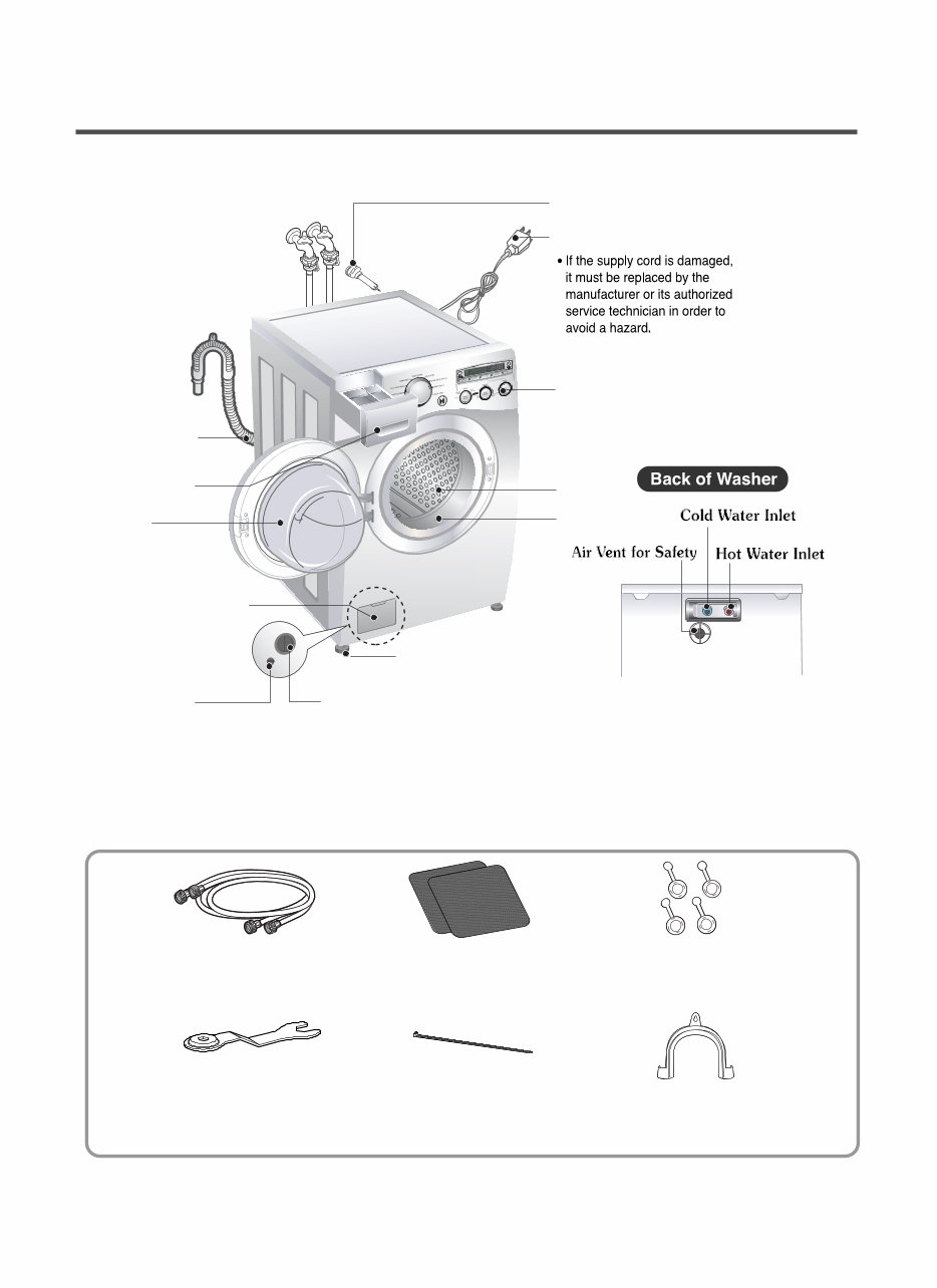 LG WM2250CW Service Manual & Repair Guide preview img 8