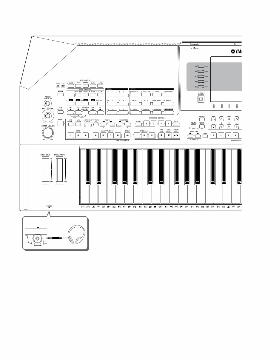 Yamaha TYROS2 + TRS-MS02 Service Manual & Repair Guide preview img 6