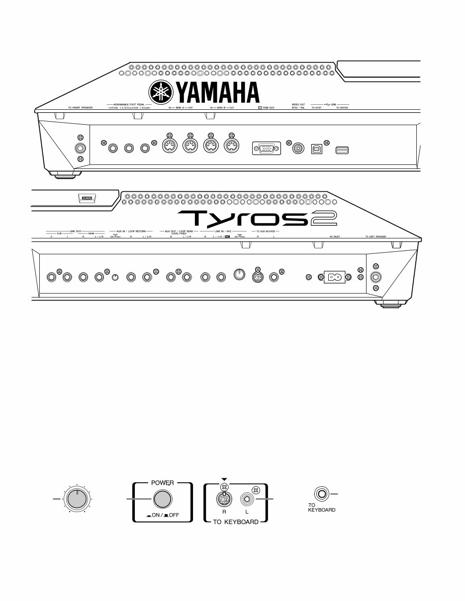 Yamaha TYROS2 + TRS-MS02 Service Manual & Repair Guide preview img 8