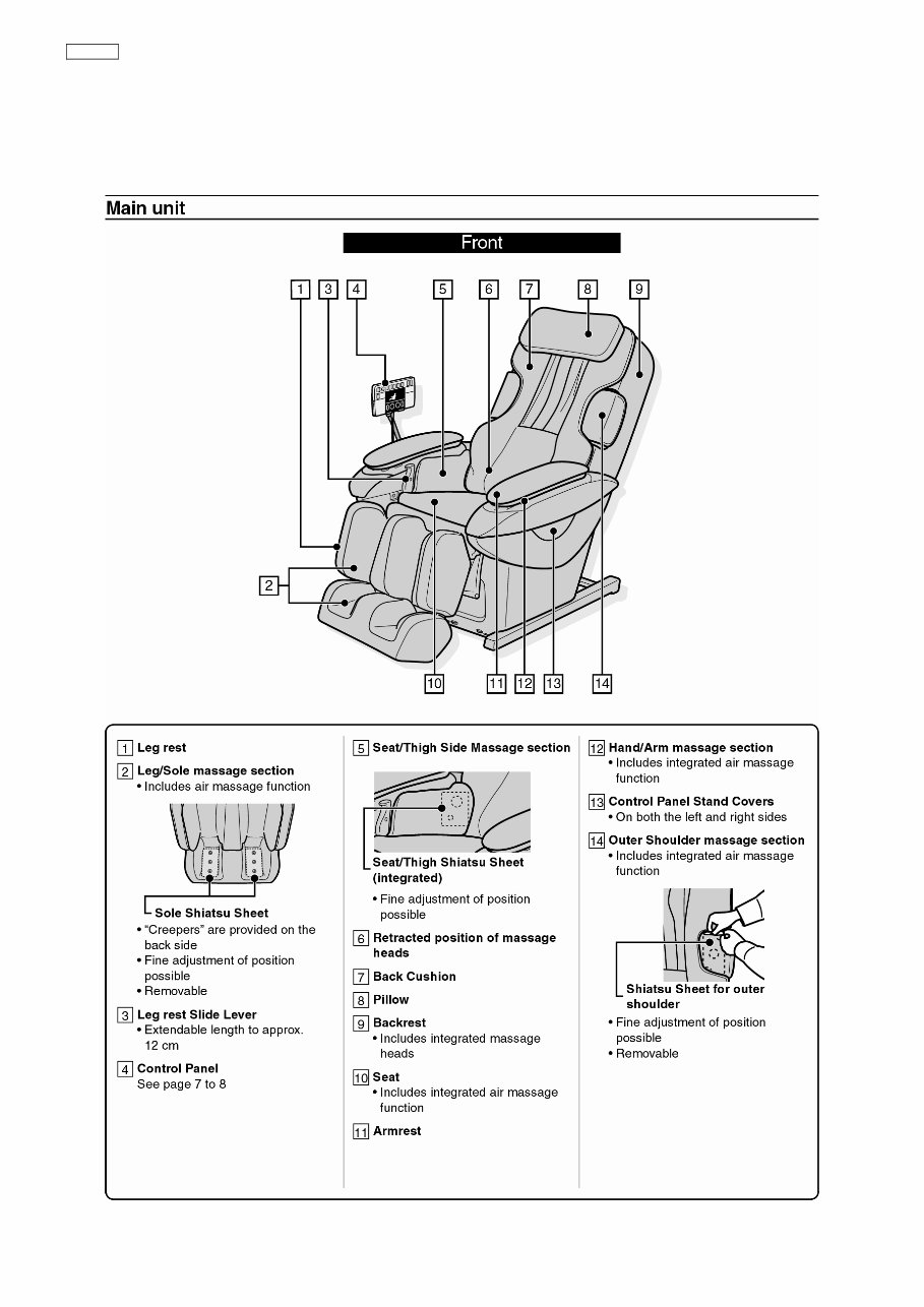 Panasonic EP30002 Service Manual & Repair Guide preview img 3