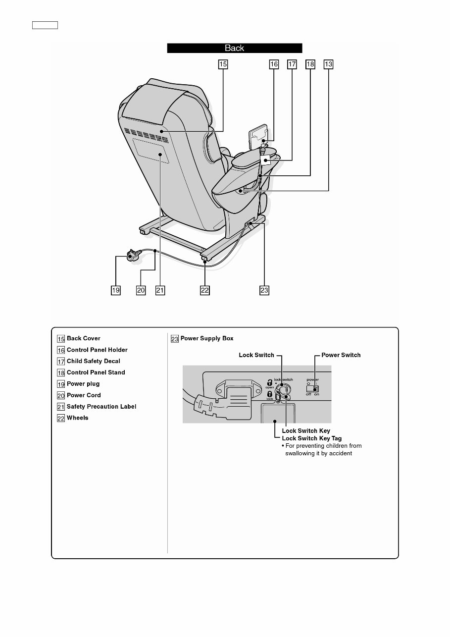 Panasonic EP30002 Service Manual & Repair Guide preview img 4