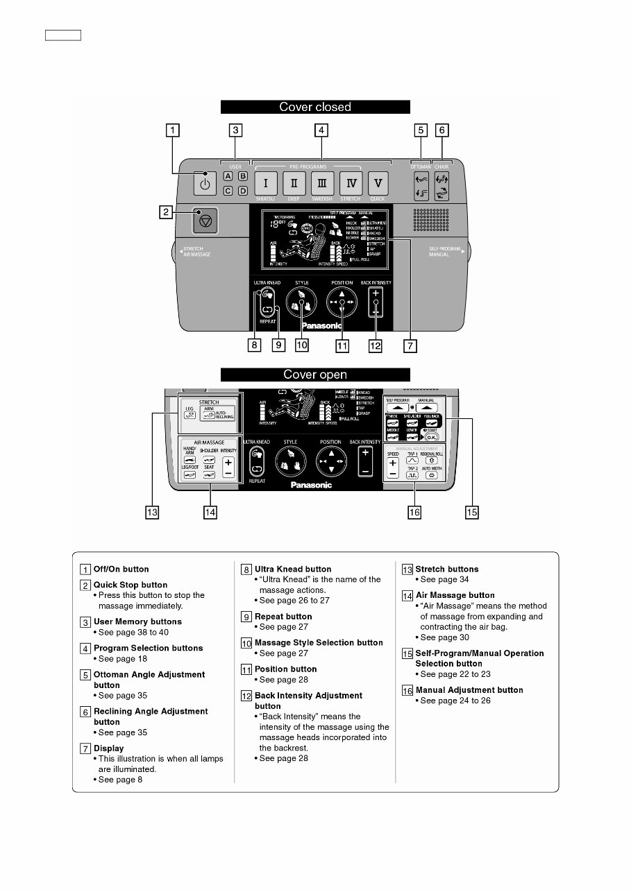 Panasonic EP30002 Service Manual & Repair Guide preview img 5
